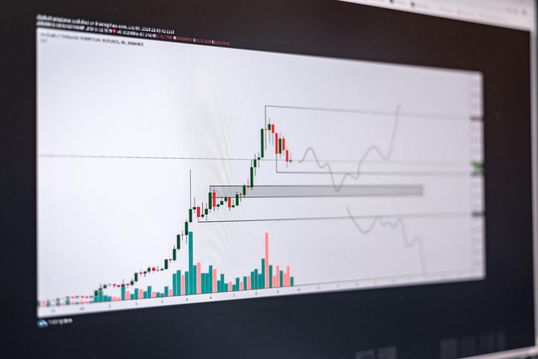삼전 하이닉스 2배 레버리지 ETF 투자 위험 분석 5 삼전 하이닉스 2배 레버리지 ETF 투자 위험 분석